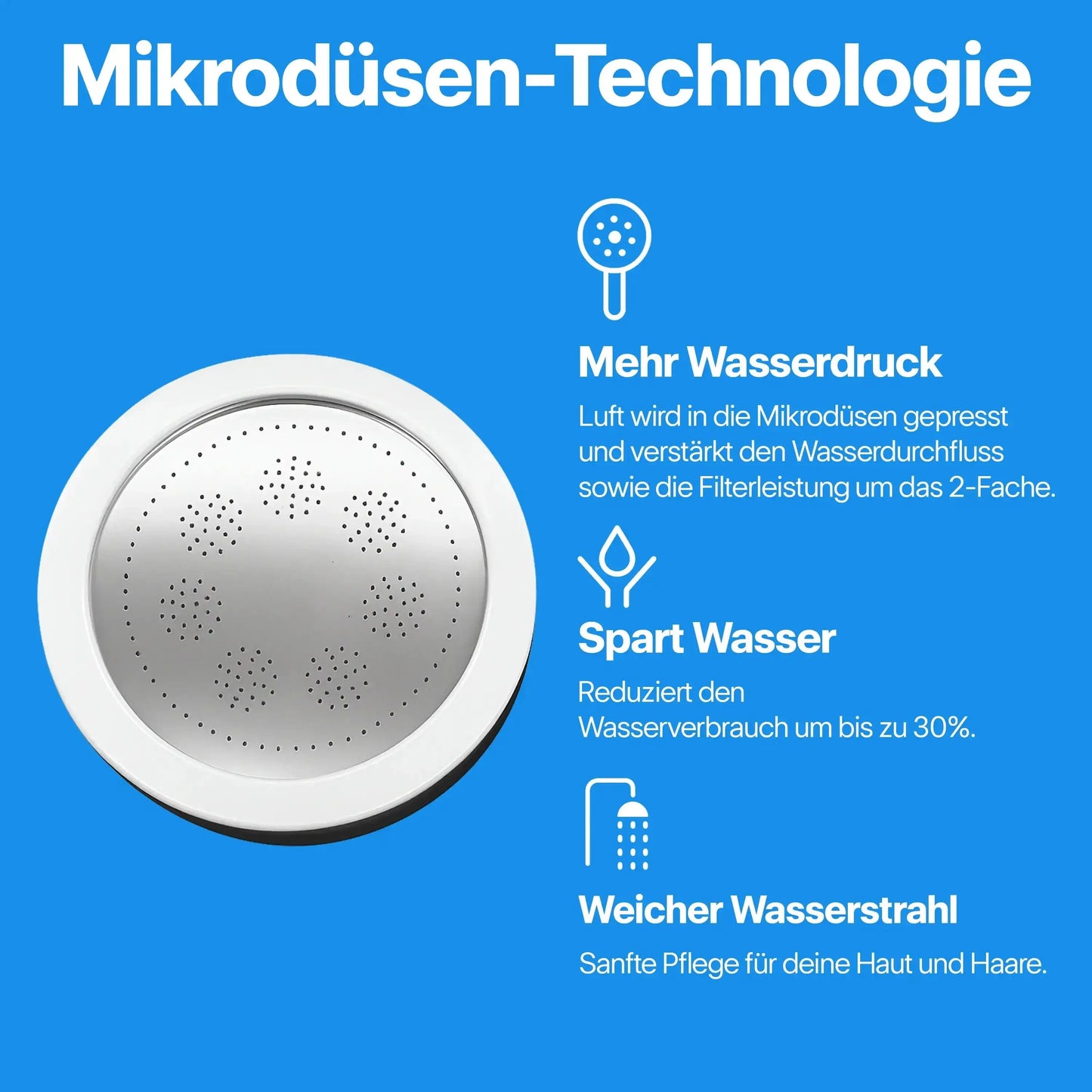 Duschkopf mit Filter