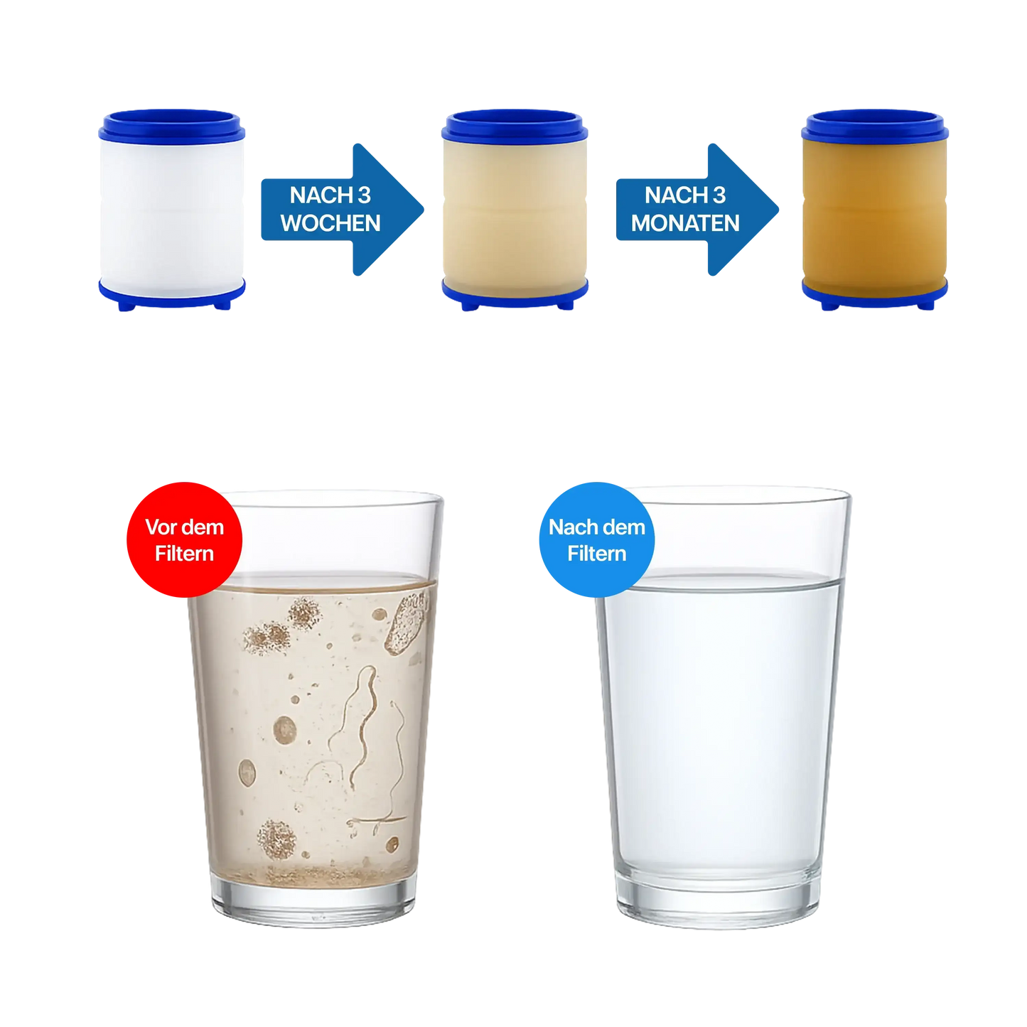 Waschbeckenfilter (10 Stück)